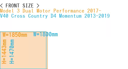 #Model 3 Dual Motor Performance 2017- + V40 Cross Country D4 Momentum 2013-2019